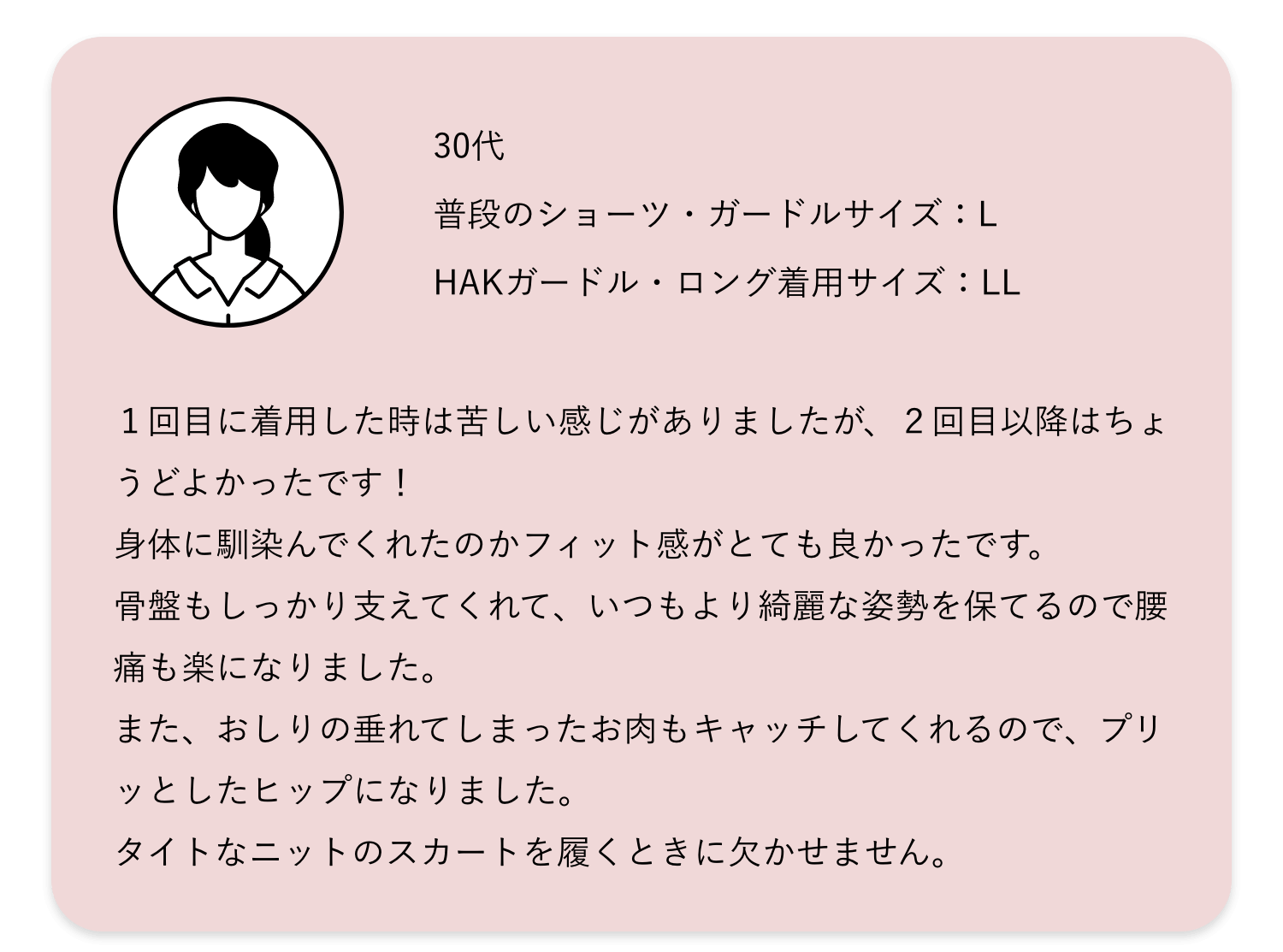 １回目に着用した時は苦しい感じがありましたが、２回目以降はちょうどよかったです！身体に馴染んでくれたのかフィット感がとても良かったです。骨盤もしっかり支えてくれて、いつもより綺麗な姿勢を保てるので腰痛も楽になりました。また、おしりの垂れてしまったお肉もキャッチしてくれるので、プリッとしたヒップになりました。タイトなニットのスカートを履くときに欠かせません。